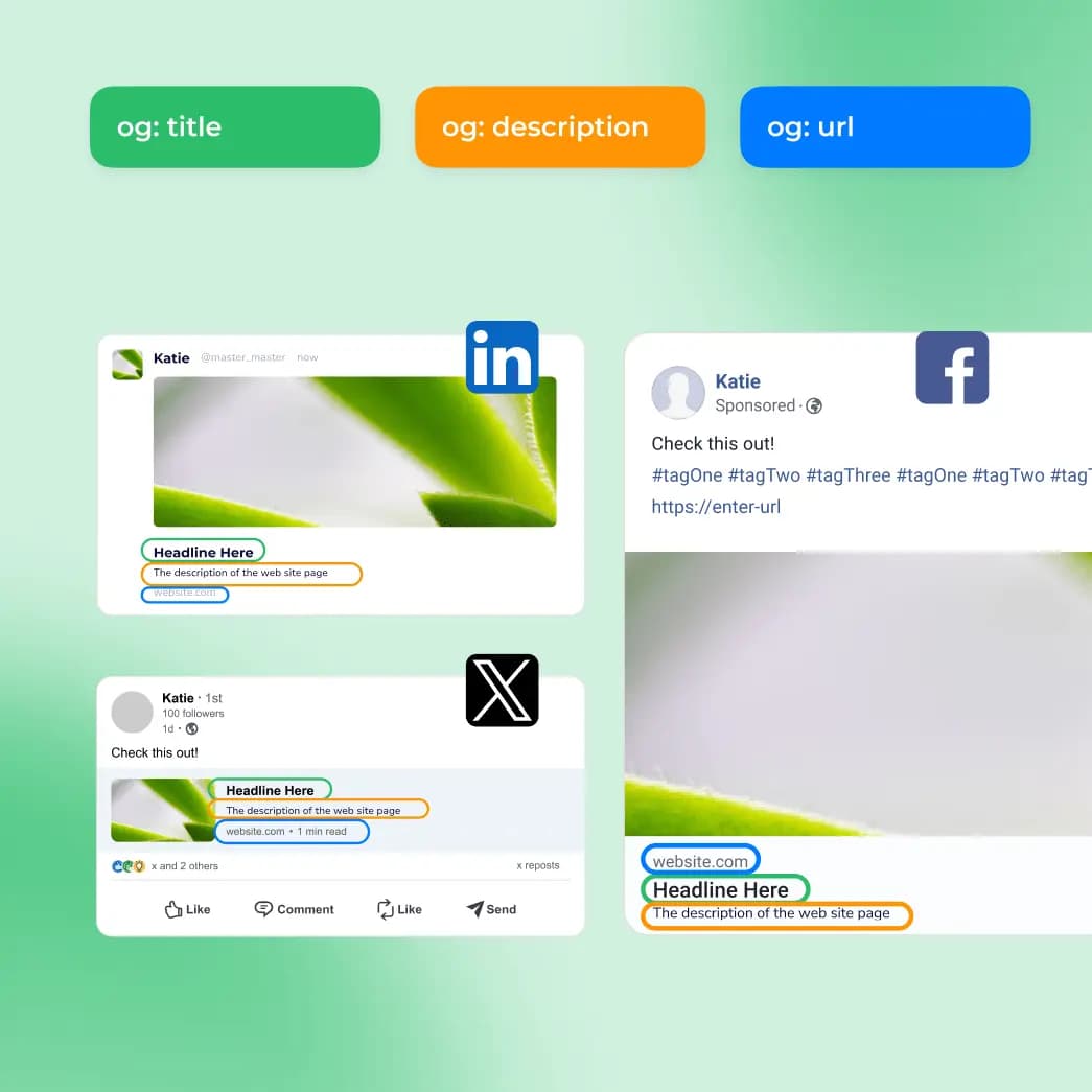 What Is a Link Preview? Everything You Need to Know